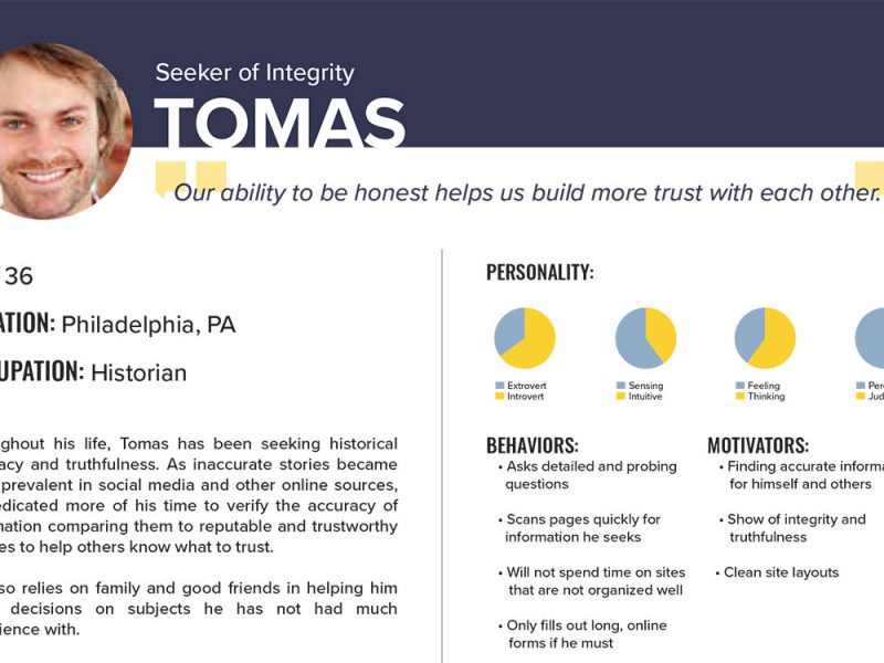 Persona Card for Tomas