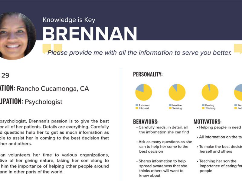 Persona Card - Brennan