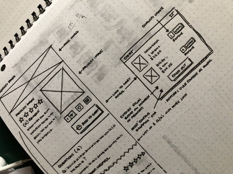 Mobile E-Commerce - Detail Sketch