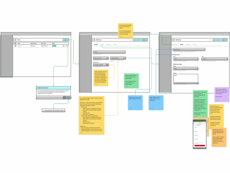 In-app Survey Wireframes Creation Process