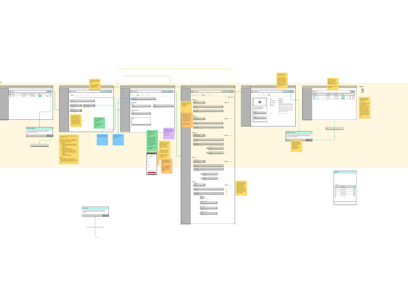 In-app Survey Wireframes