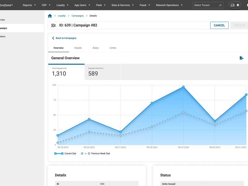 Loyalty Campaigns Details UI