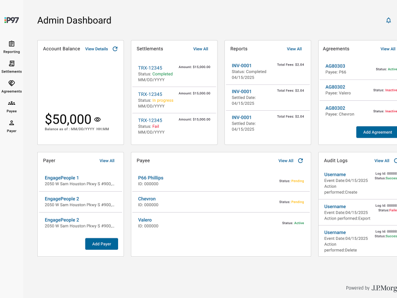 P97 Settlement Platform Admin Dashboard Screen