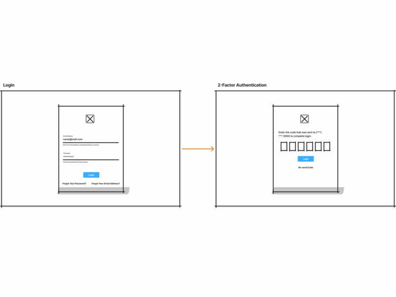 Settlement Platform Wireframe Login Process