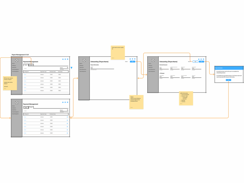 Settlement Platform Wireframe Onboarding Process