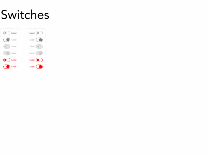 Design System Library Switches Components