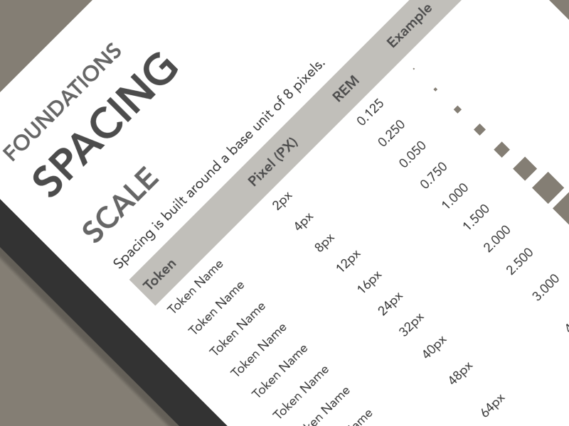 Design System Library Spacing Standards